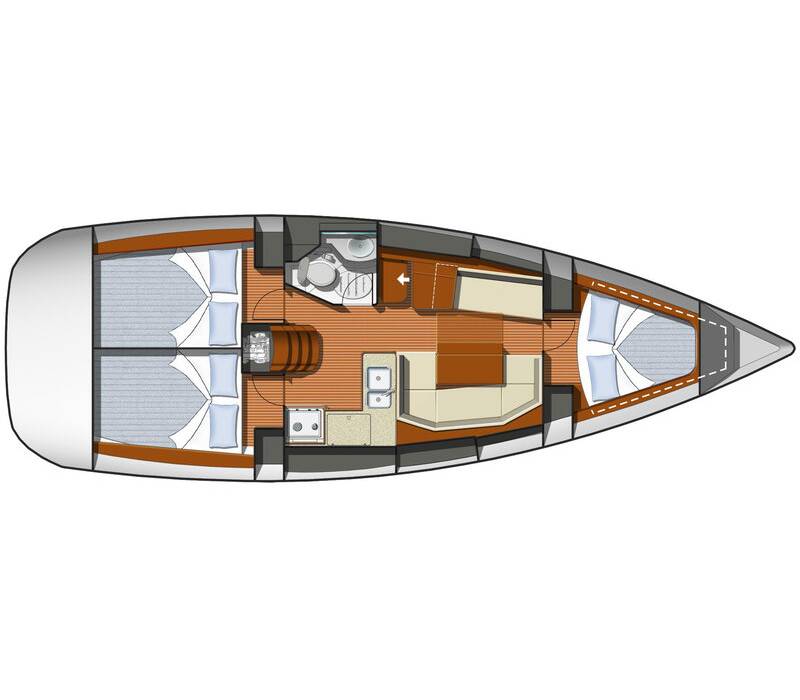 Sun Odyssey 36i